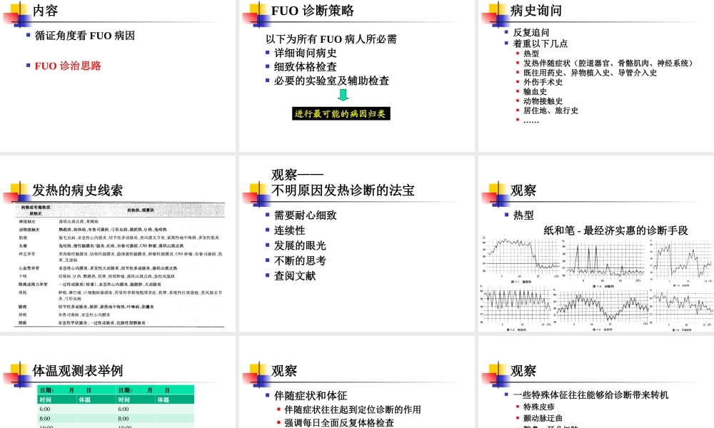 发热待查诊治思路.ppt