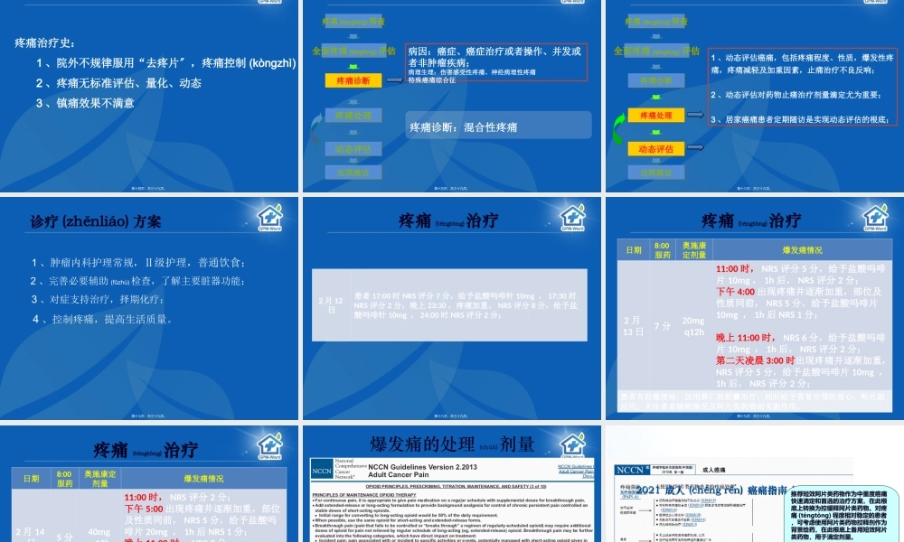 2022年医学专题—-16癌痛病例分享(郑大一附院王峰)(1).ppt