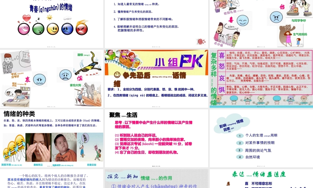 2022年医学专题—.1青春的情绪(1).pptx