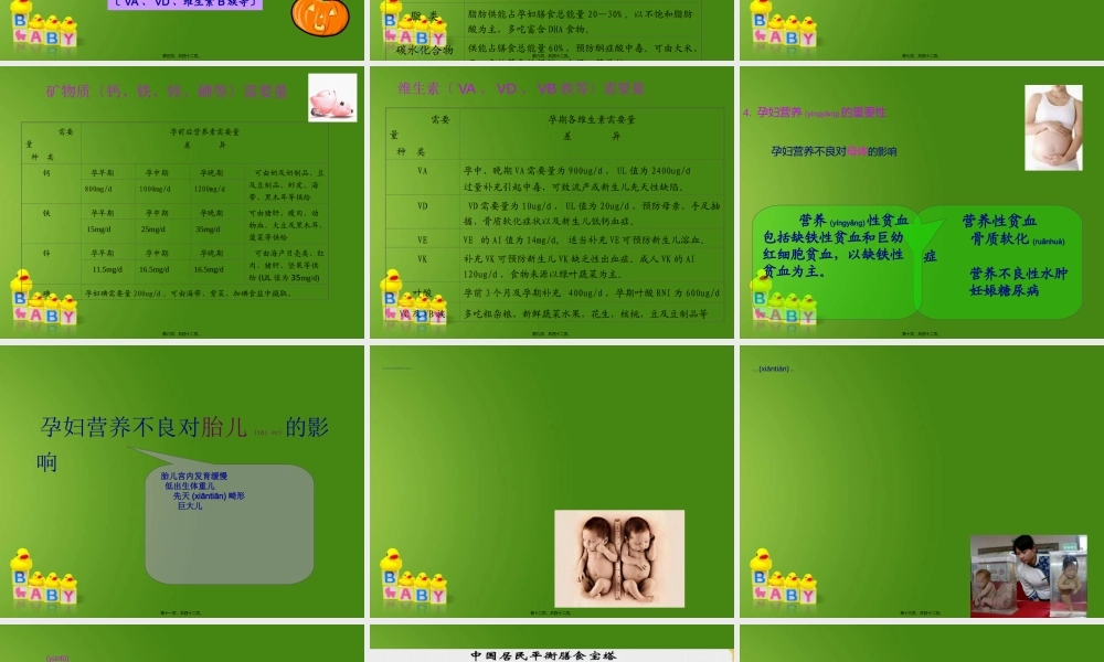 2022年医学专题—.4孕妇哺乳期妇女营养与膳食0(1).ppt