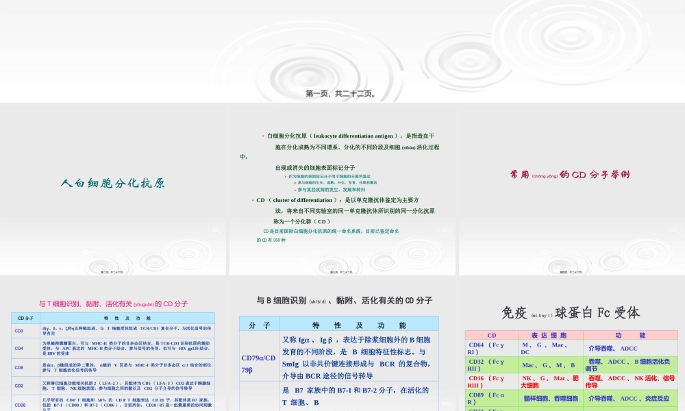 2023年医学专题—.白细胞分化抗原和粘附因子(1).ppt