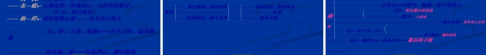 2023年医学专题—.胸痹心痛短气病脉证并治第九(1).ppt