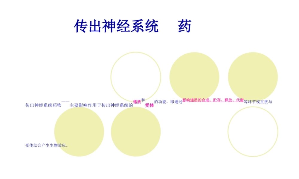 2023年医学专题—4传出神经系统药(1).ppt
