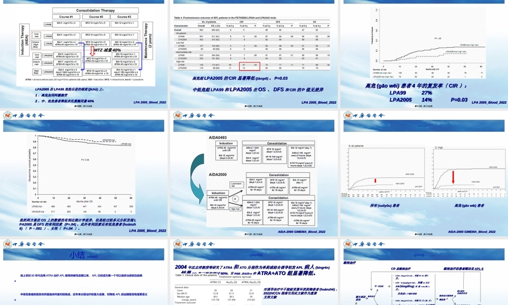 2022年医学专题—AML中国诊疗指南--APL部分(1).ppt