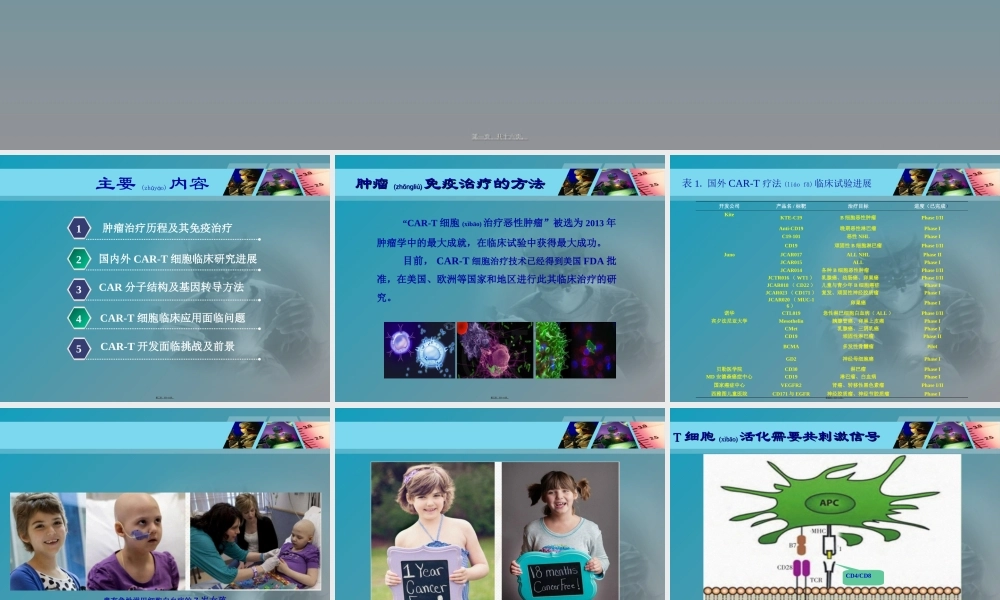 2022年医学专题—CAR-T细胞研究新进展(1).ppt