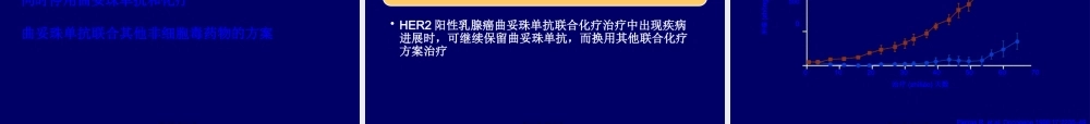 2022年医学专题—HER阳性乳腺癌诊疗专家共识(1).pptx