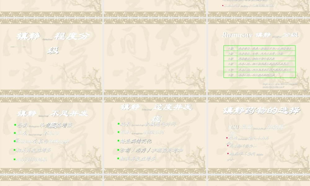 2022年医学专题—ICU患者的镇静与镇痛(1).ppt