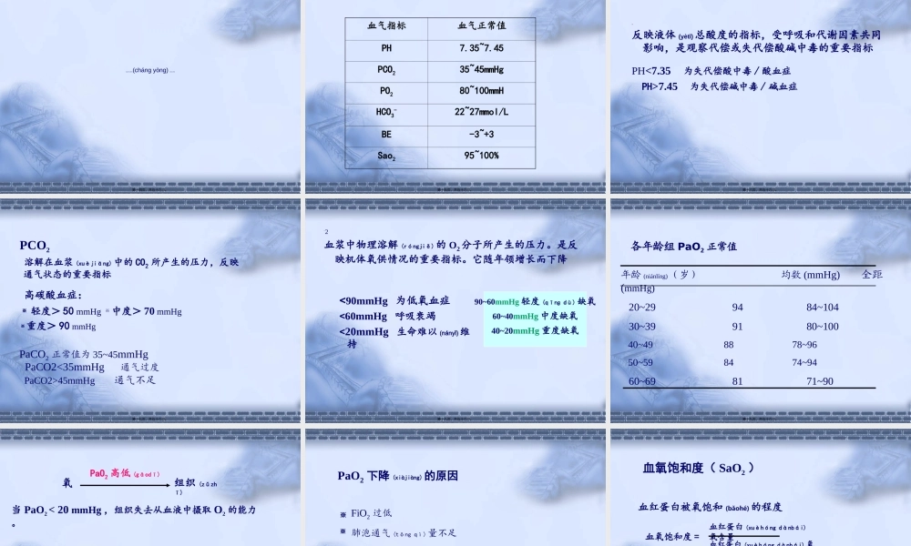 2022年医学专题—ICU血气分析(1).ppt