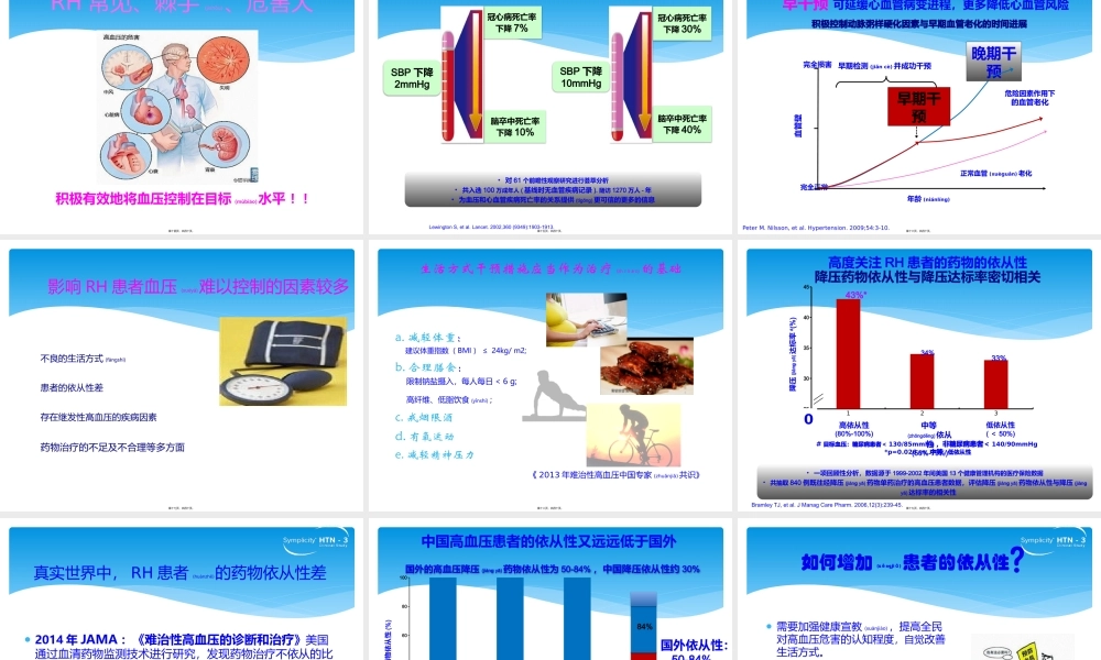 2022年医学专题—simlicity-阜外医院赵雪燕(1).pptx