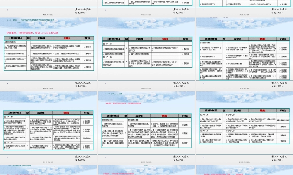 2022年医学专题—三级医院第二章、第六章部分内容解读(1).ppt