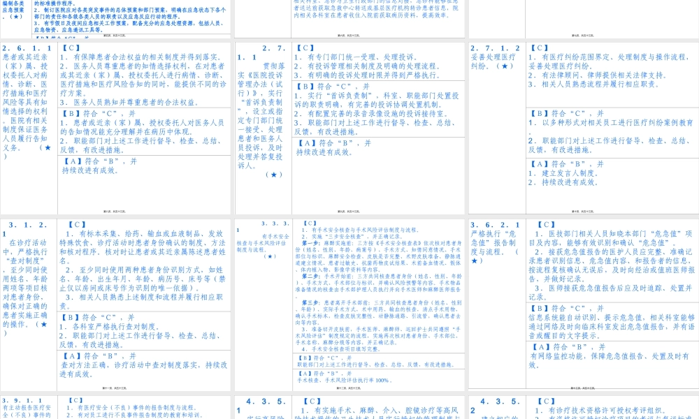 2022年医学专题—三级综合医院评审[1].核心条款ppt(1).ppt
