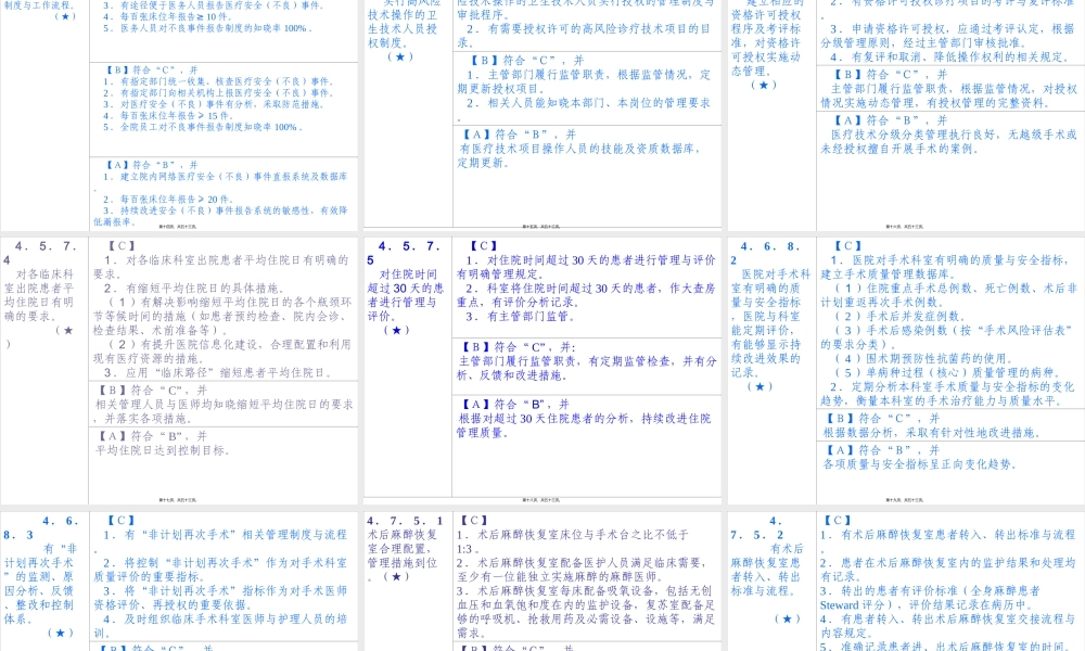2022年医学专题—三级综合医院评审[1].核心条款ppt(1).ppt