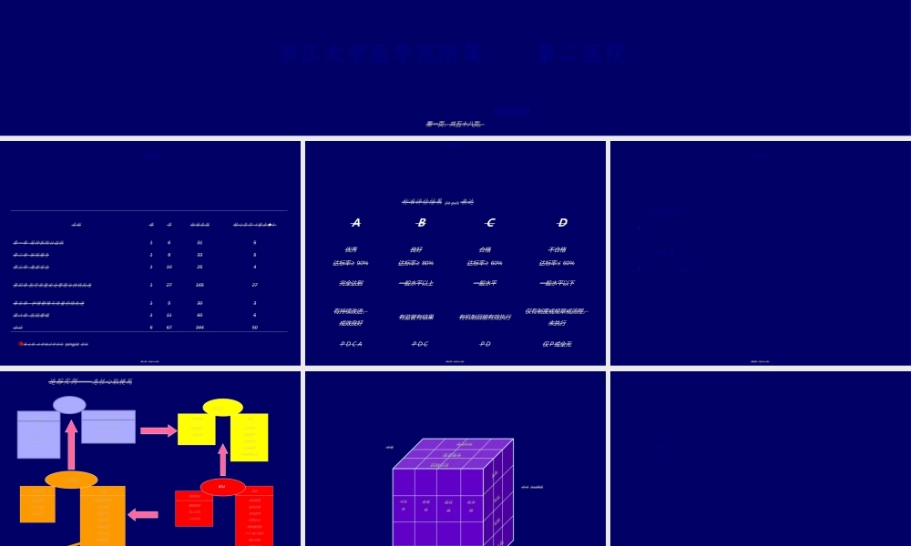 2022年医学专题—三级综合医院评审标准细则解读戴晓娜(1).ppt