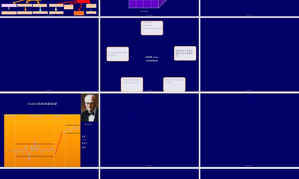 2022年医学专题—三级综合医院评审标准细则解读戴晓娜(1).ppt