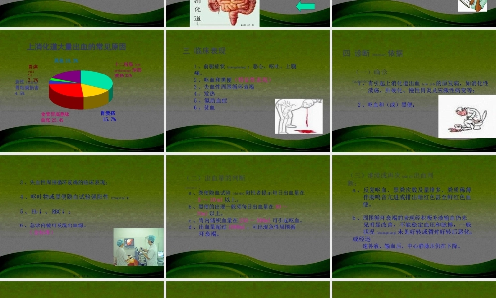 2022年医学专题—上消化道出血PPT1(1).ppt