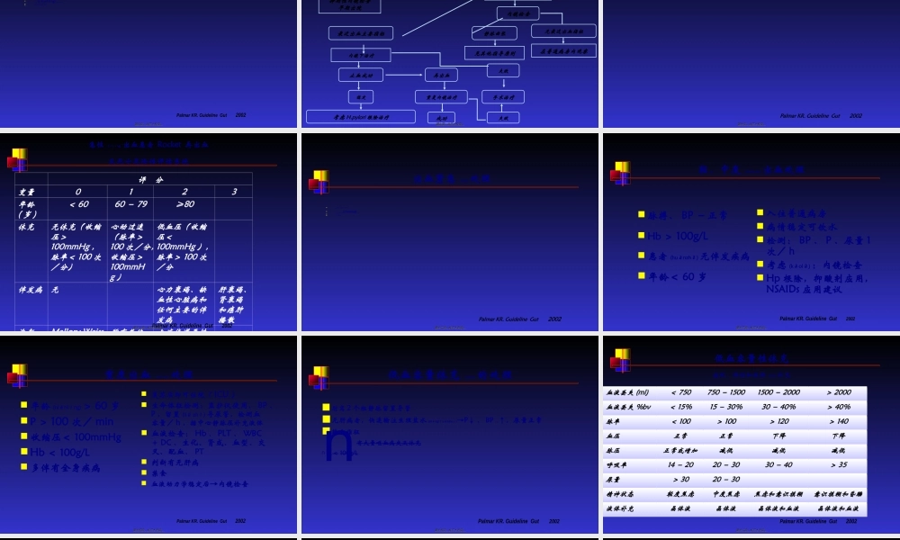 2022年医学专题—上消化道出血诊治进展(1).ppt