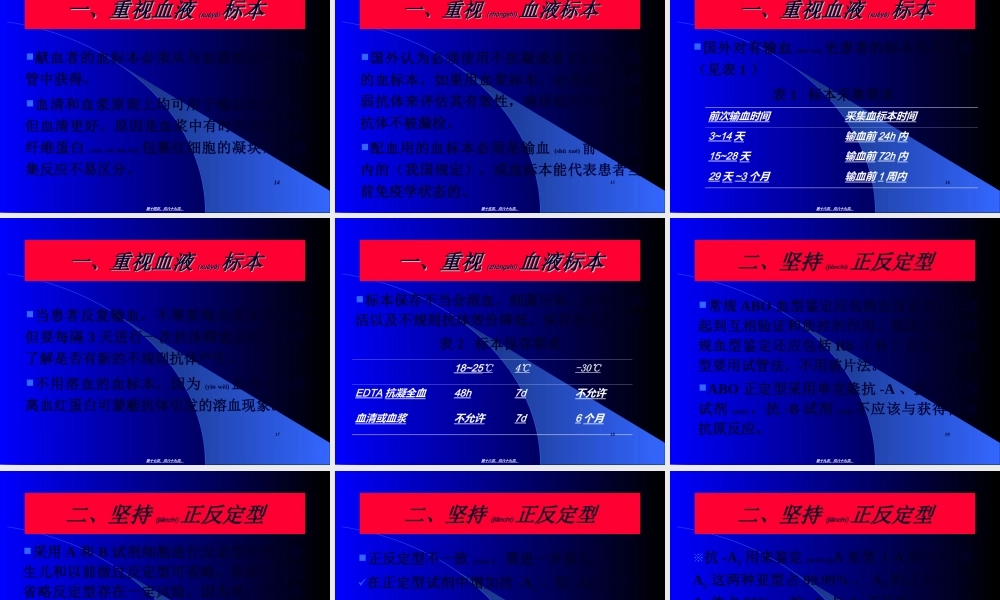 2022年医学专题—不规则抗体与输血安全(1).ppt