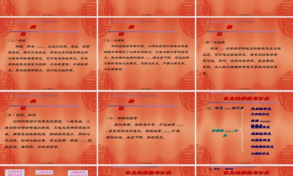 2022年医学专题—严重休克的急救与监护(1).ppt