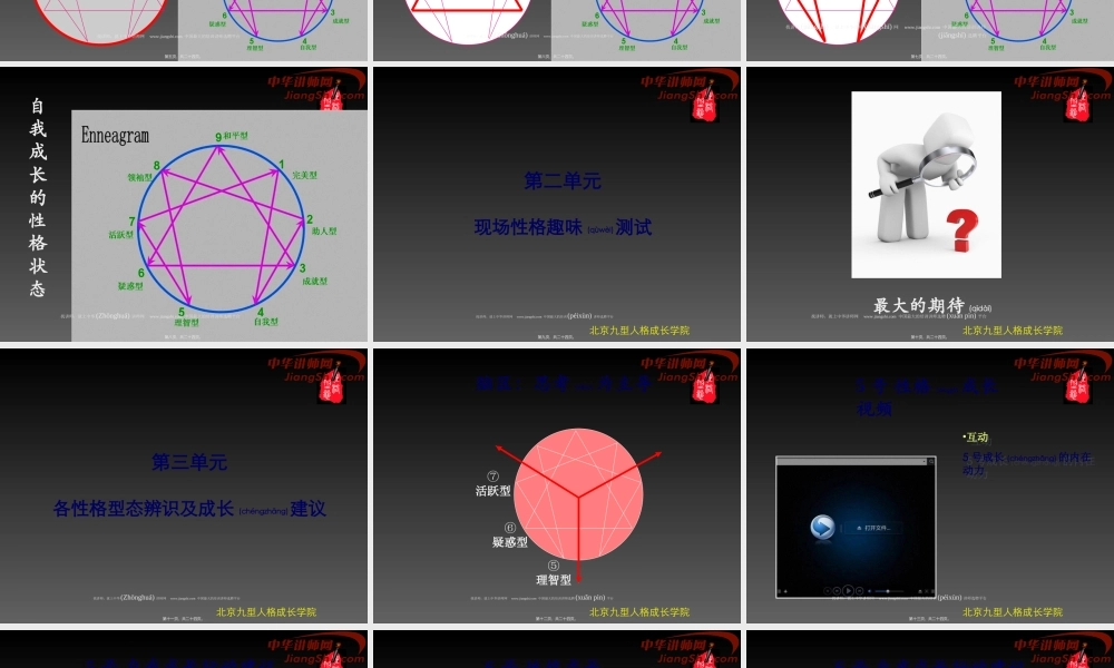 2022年医学专题—中华讲师网-李星：九型人格(脑区三性格)识人用人之道剖析(1).ppt
