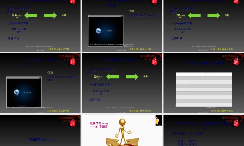 2022年医学专题—中华讲师网-李星：九型人格(脑区三性格)识人用人之道剖析(1).ppt