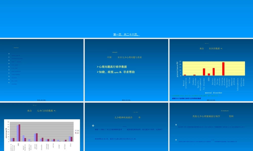 2022年医学专题—中国儿童青少年精神卫生现状与未来(1).ppt
