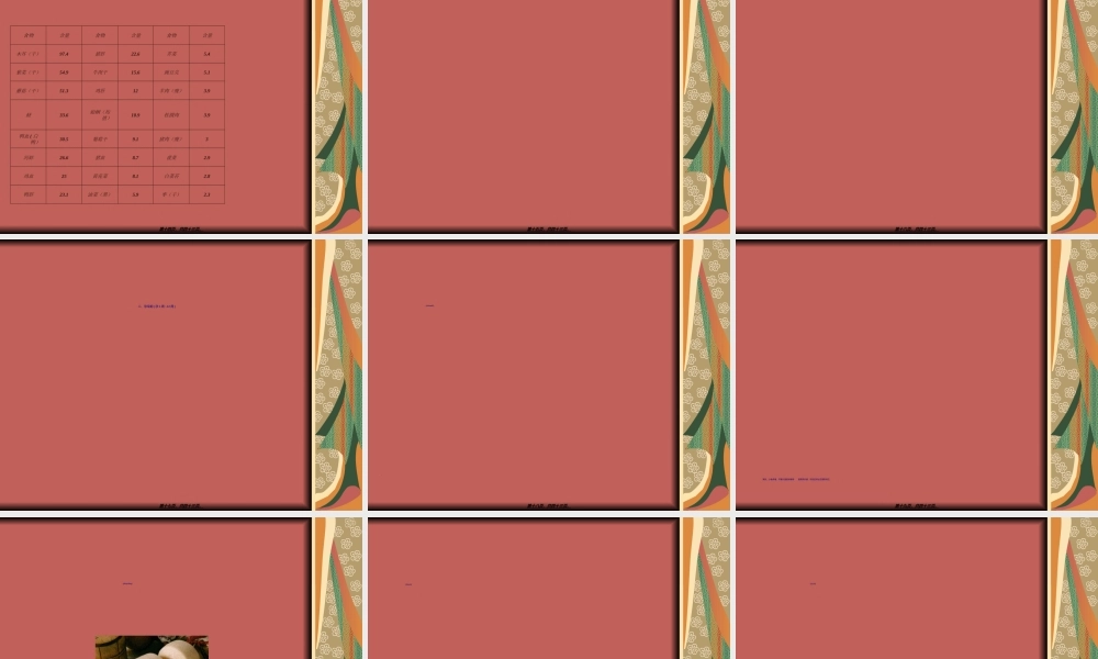 2022年医学专题—中国孕期妇女和哺乳期妇女膳食指南(1).ppt