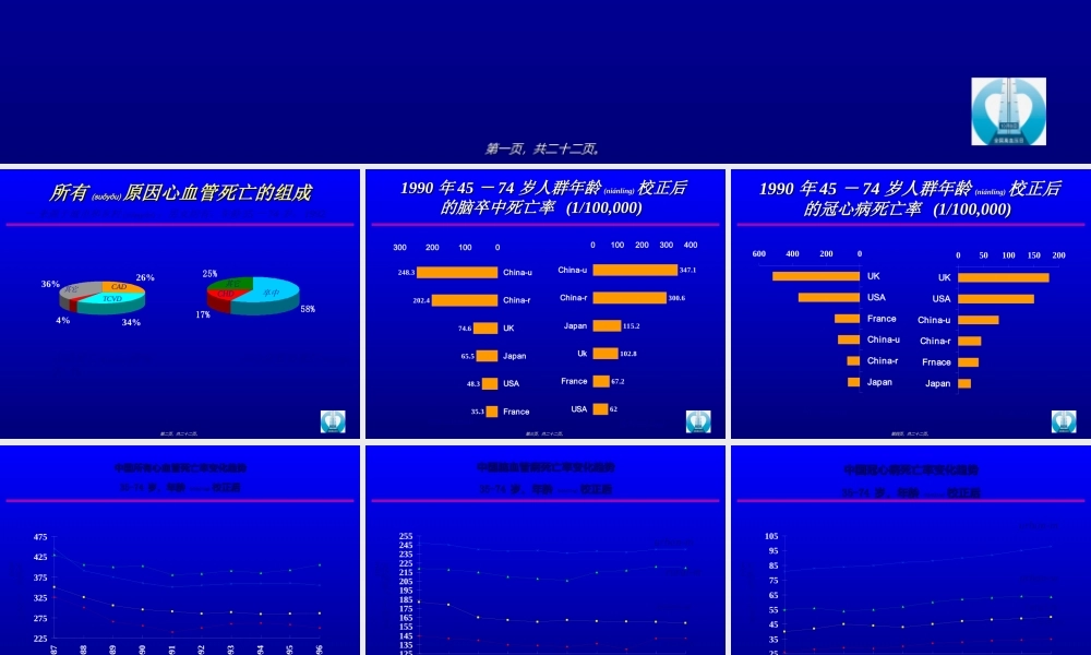 2022年医学专题—中国高血压流行病学趋势讲稿(1).ppt