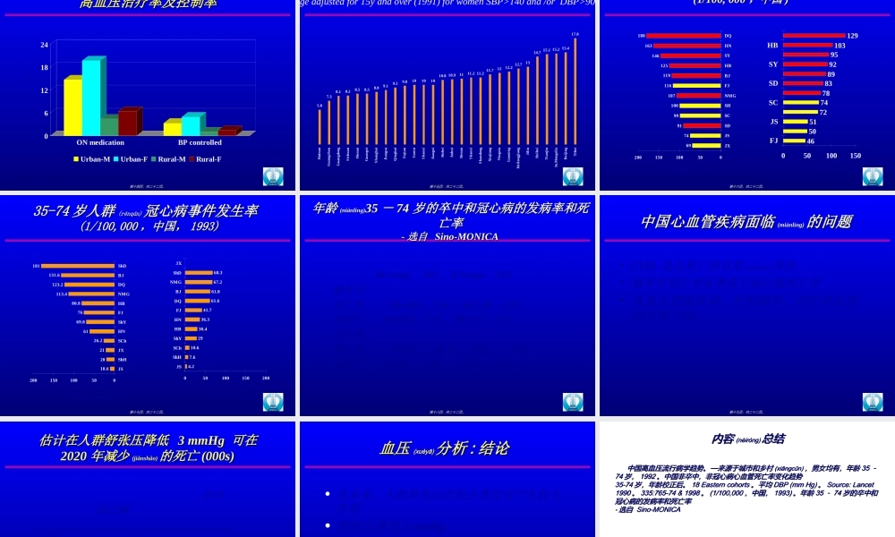 2022年医学专题—中国高血压流行病学趋势讲稿(1).ppt