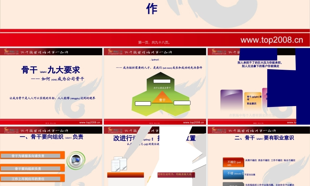 2022年医学专题—中层第一册-《骨干九大要求》20130923(1).ppt