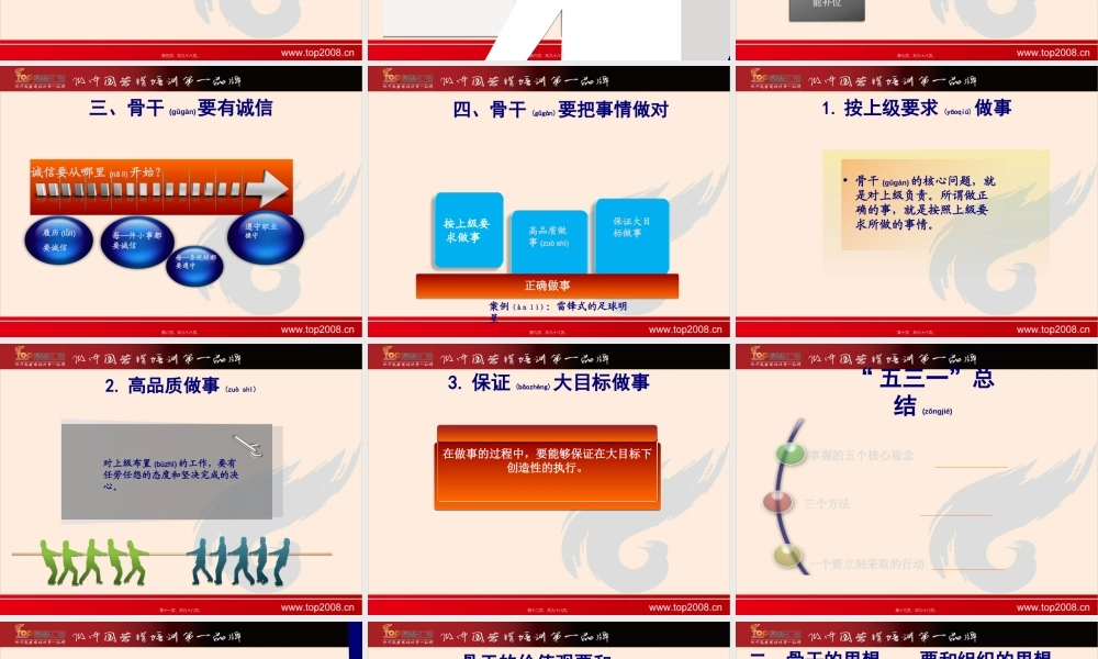 2022年医学专题—中层第一册-《骨干九大要求》20130923(1).ppt