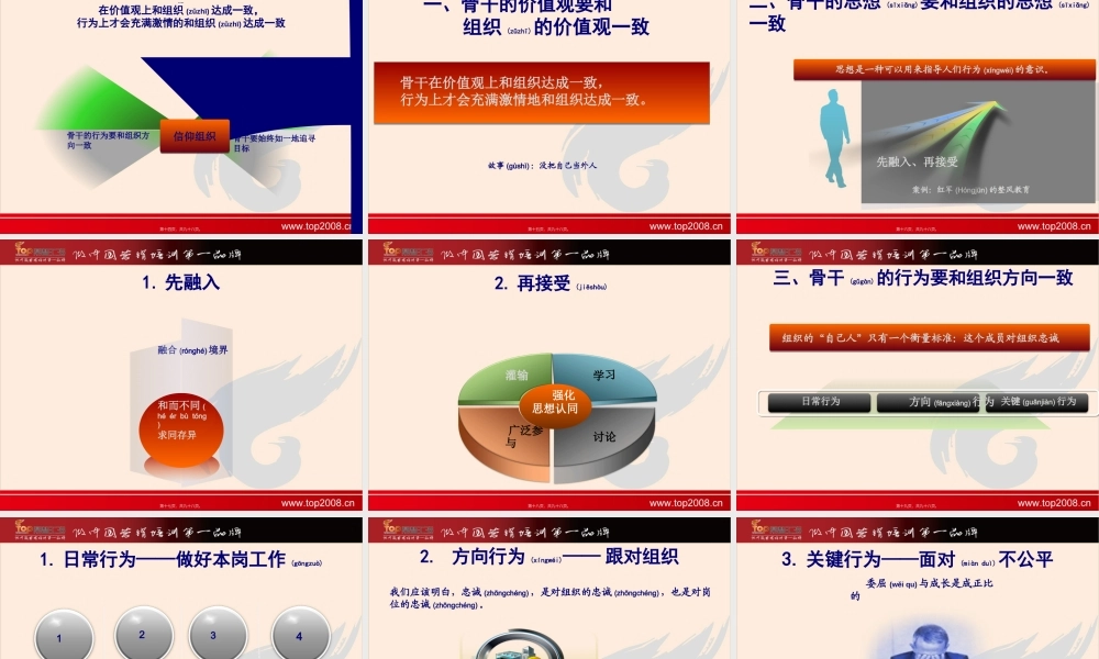 2022年医学专题—中层第一册-《骨干九大要求》20130923(1).ppt