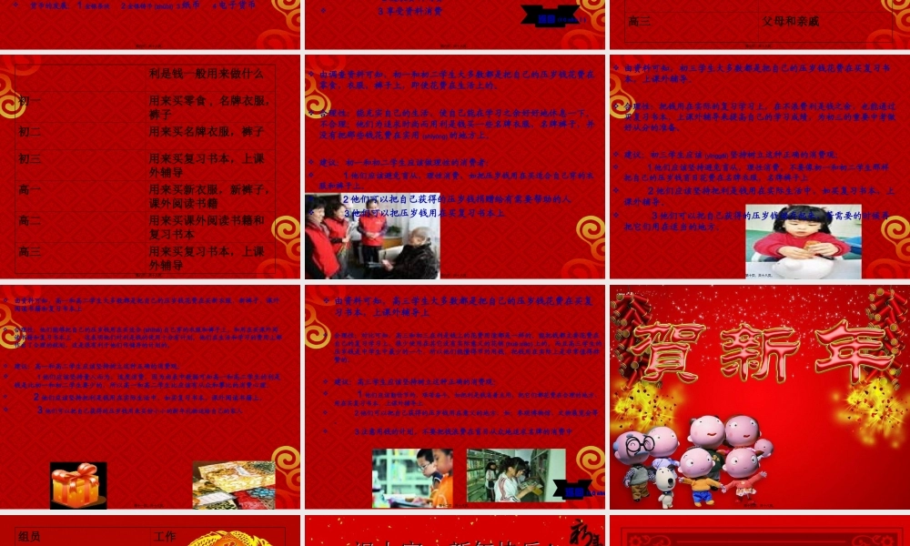 2022年医学专题—中学生利是的来龙去脉(1).ppt