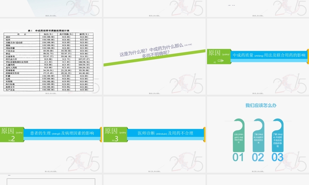 2022年医学专题—中成药不良反应ppt(1).ppt