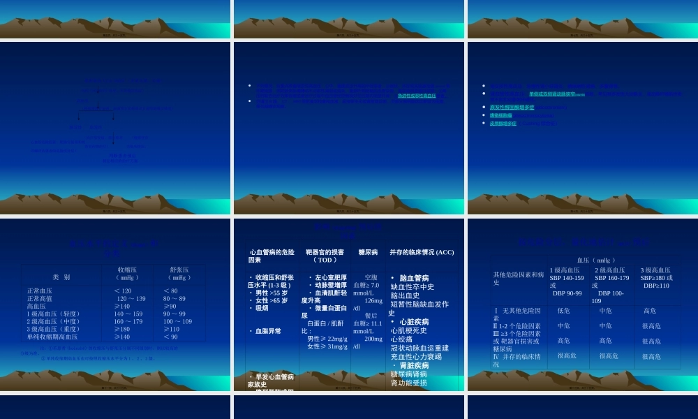 2022年医学专题—中西医结合高血压诊治(1).ppt
