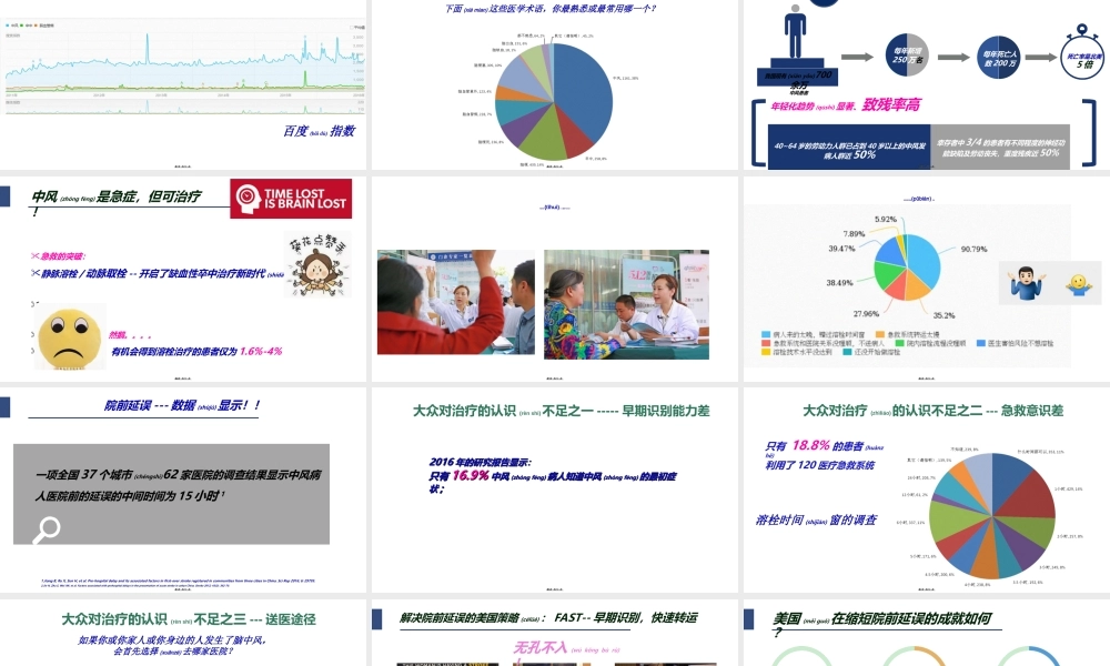 2022年医学专题—中风120打造卒中急救新模式卒中分会(1).ppt