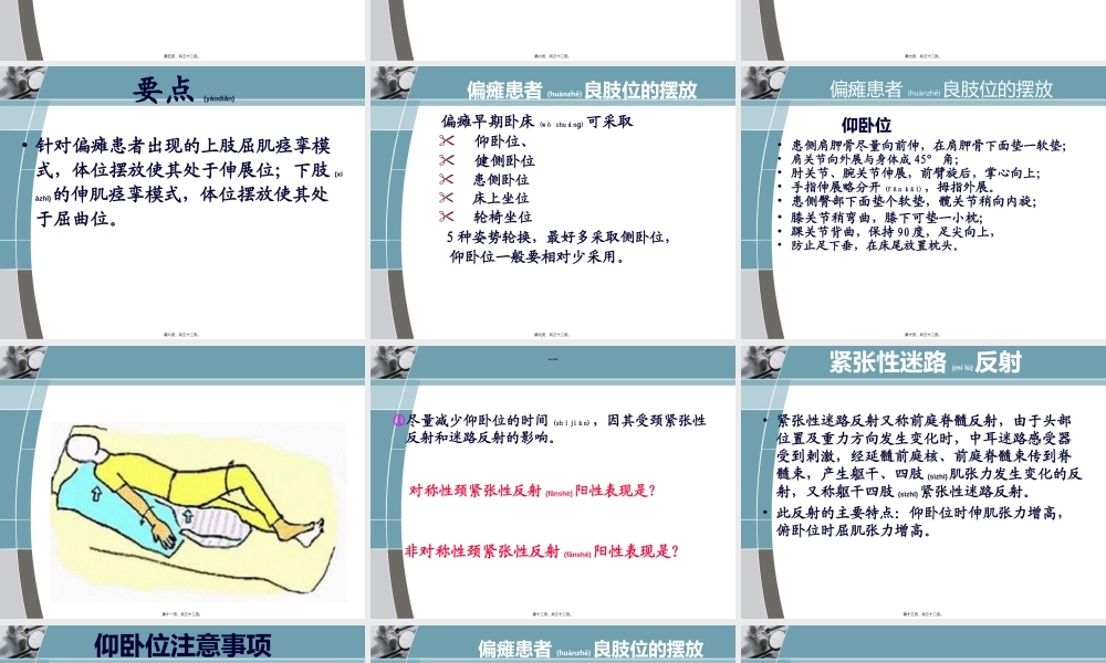 2022年医学专题—中风偏瘫患者良肢位的摆放-PPT(精)..(1).ppt