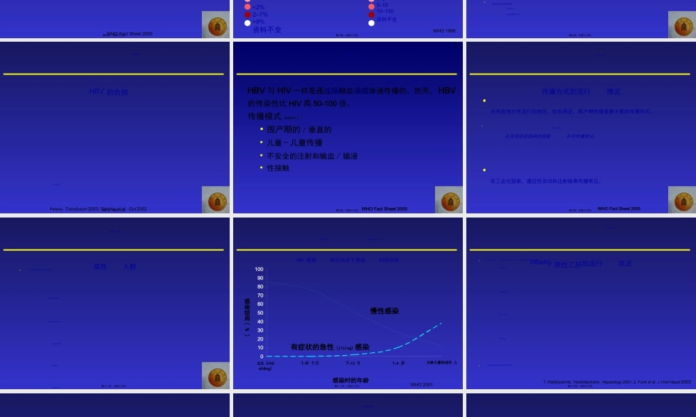 2022年医学专题—乙肝中文幻灯片(1).ppt