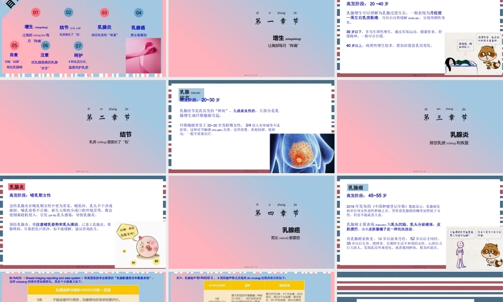 2022年医学专题—乳腺一生中的4道“坎儿”(1).pptx