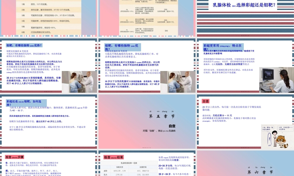 2022年医学专题—乳腺一生中的4道“坎儿”(1).pptx