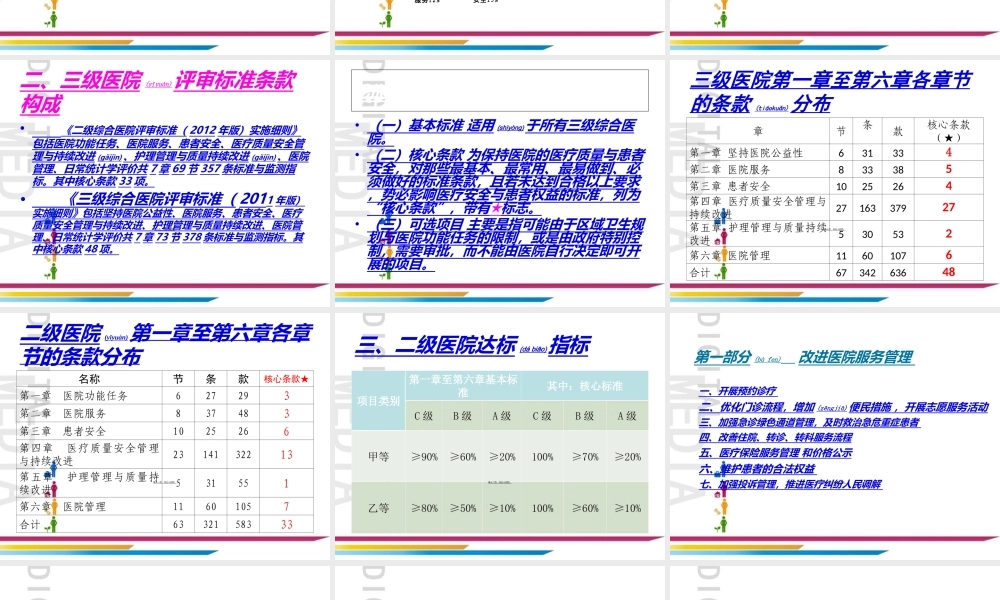 2022年医学专题—二级医院评审标准介绍(1).ppt