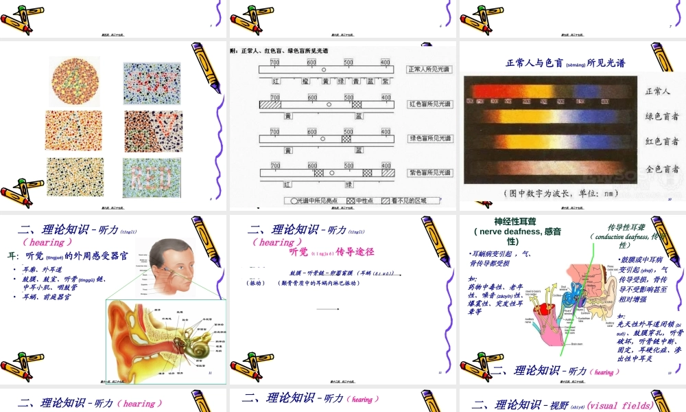 2022年医学专题—人体色盲、听力、视野测定Test-of-color-blindness--hearing(1).ppt