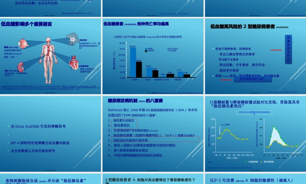 2022年医学专题—从低血糖风险看DPP4抑制剂的应用(1).pptx