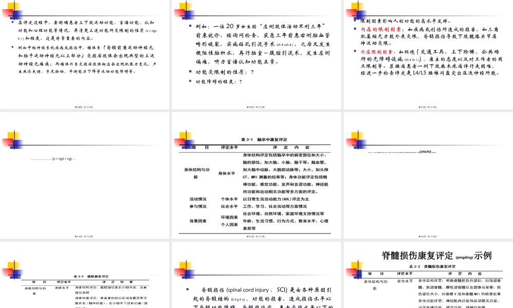 2022年医学专题—以ICF体系作为功能障碍评定的基本框架(1).ppt