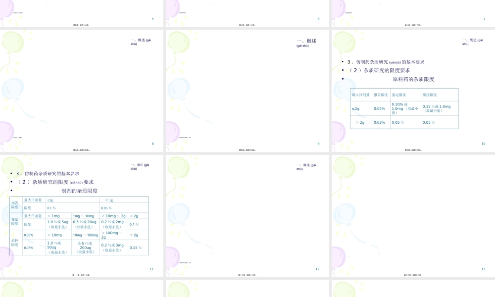 2022年医学专题—仿制药杂质研究的基本思路(1).ppt