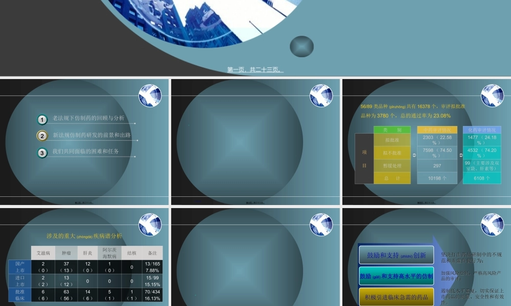 2022年医学专题—仿制药的研发和评价(1).ppt