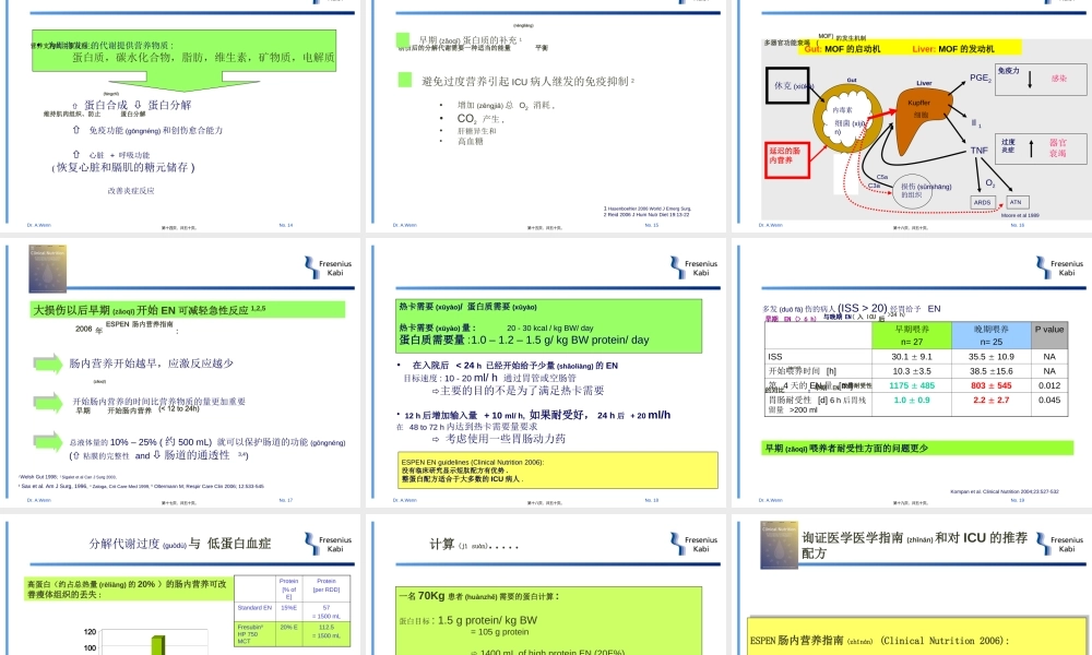 2022年医学专题—低蛋白血症与其营养支持(1).ppt