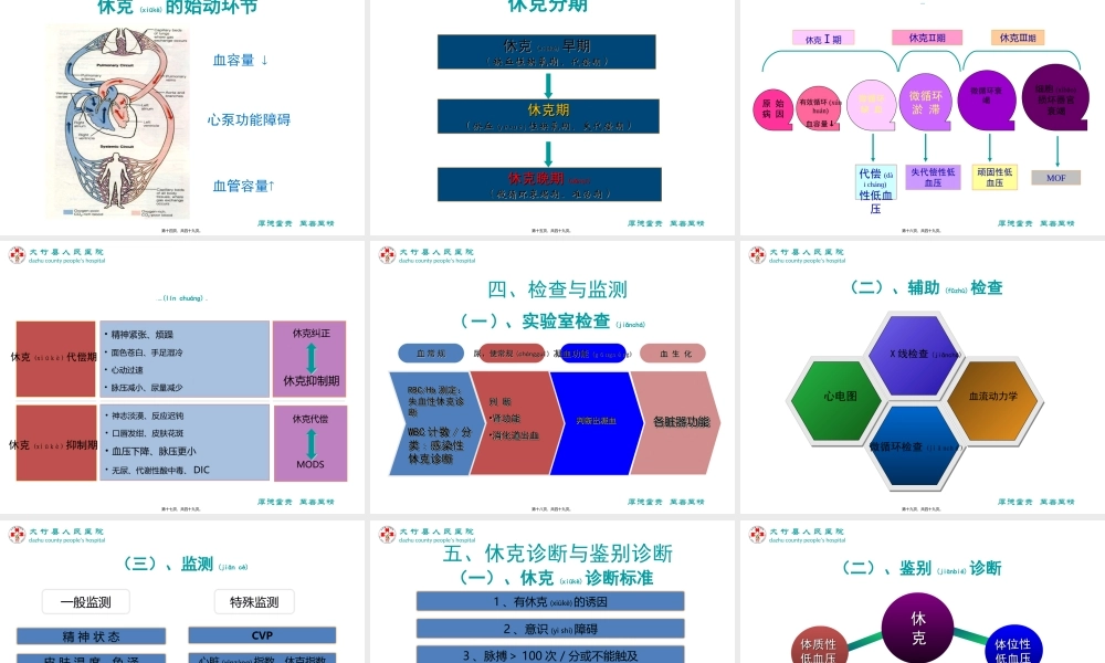 2022年医学专题—低血压与休克(1).ppt