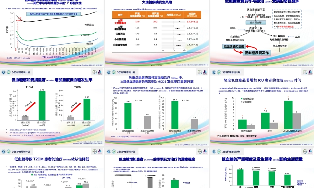 2022年医学专题—低血糖风险和处理原则2017(1).pptx