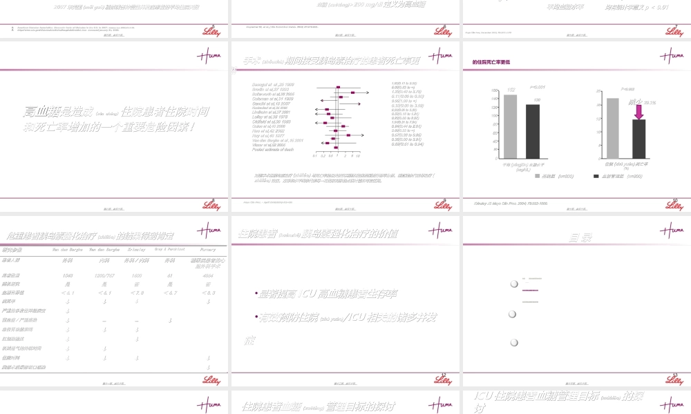 2022年医学专题—住院患者的血糖控制(1).ppt