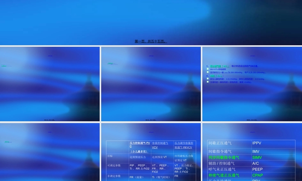 2022年医学专题—儿科呼吸机应用(1).ppt